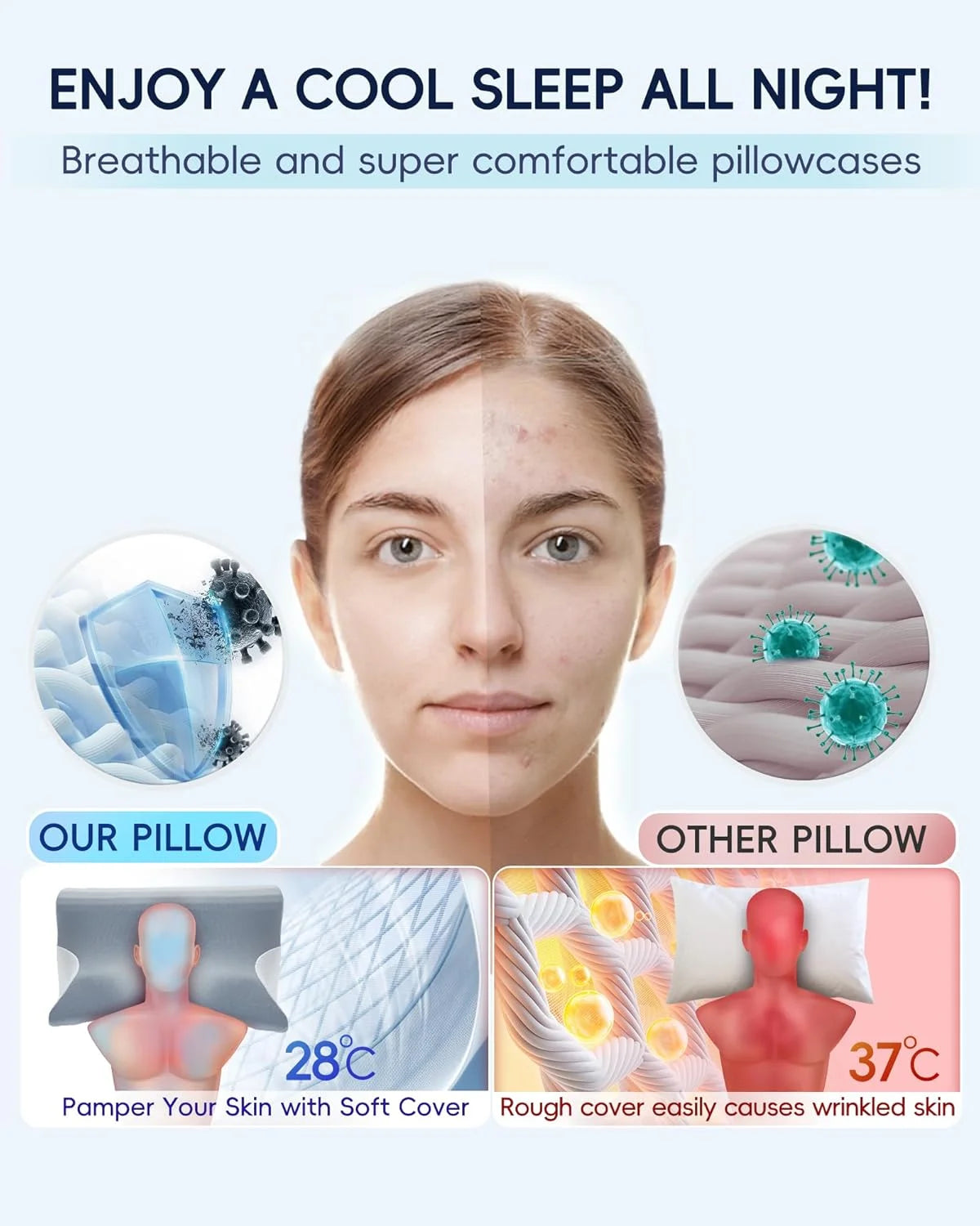 Cervical Pillow for Neck Pain Relief, Ergonomic Hollow Design, Odorless Memory Foam Pillow for Sleeping, Orthopedic Contour Neck Support Pillows with Additional Pillowcase, Milk White