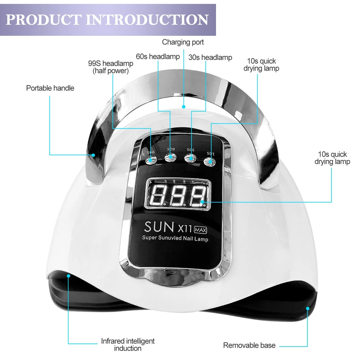 Uv Nail Lamp Uv Light for Gel Nails 280W Nail Curing Lamps Automatic Sensor Nail Dryer Light with 4 Timer Setting,White,66 Led Light