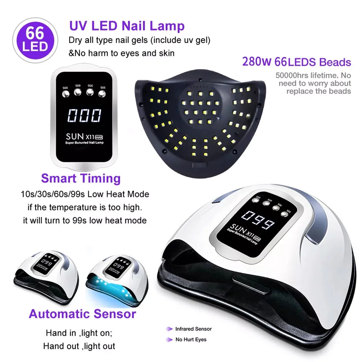 Uv Nail Lamp Uv Light for Gel Nails 280W Nail Curing Lamps Automatic Sensor Nail Dryer Light with 4 Timer Setting,White,66 Led Light