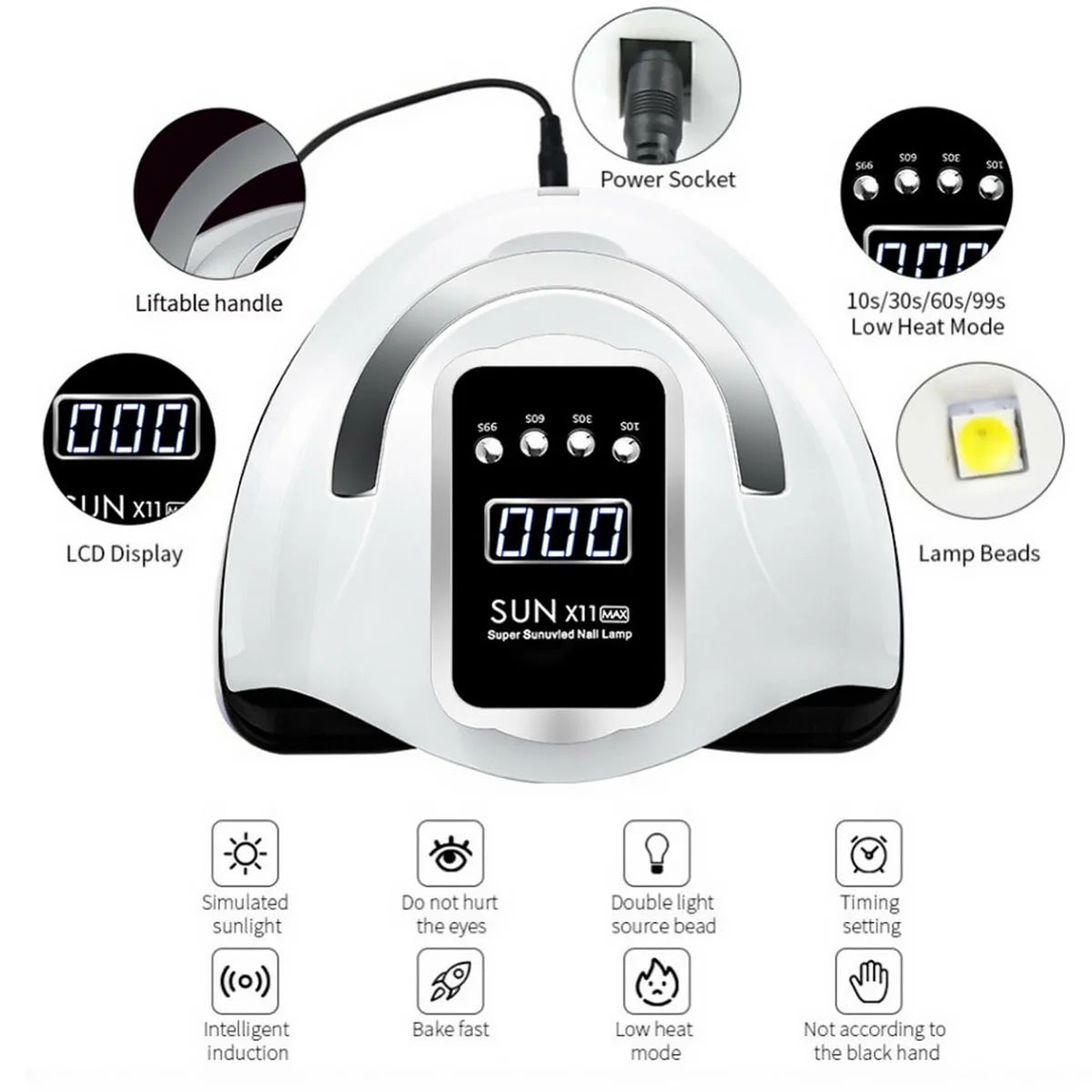 Uv Nail Lamp Uv Light for Gel Nails 280W Nail Curing Lamps Automatic Sensor Nail Dryer Light with 4 Timer Setting,White,66 Led Light