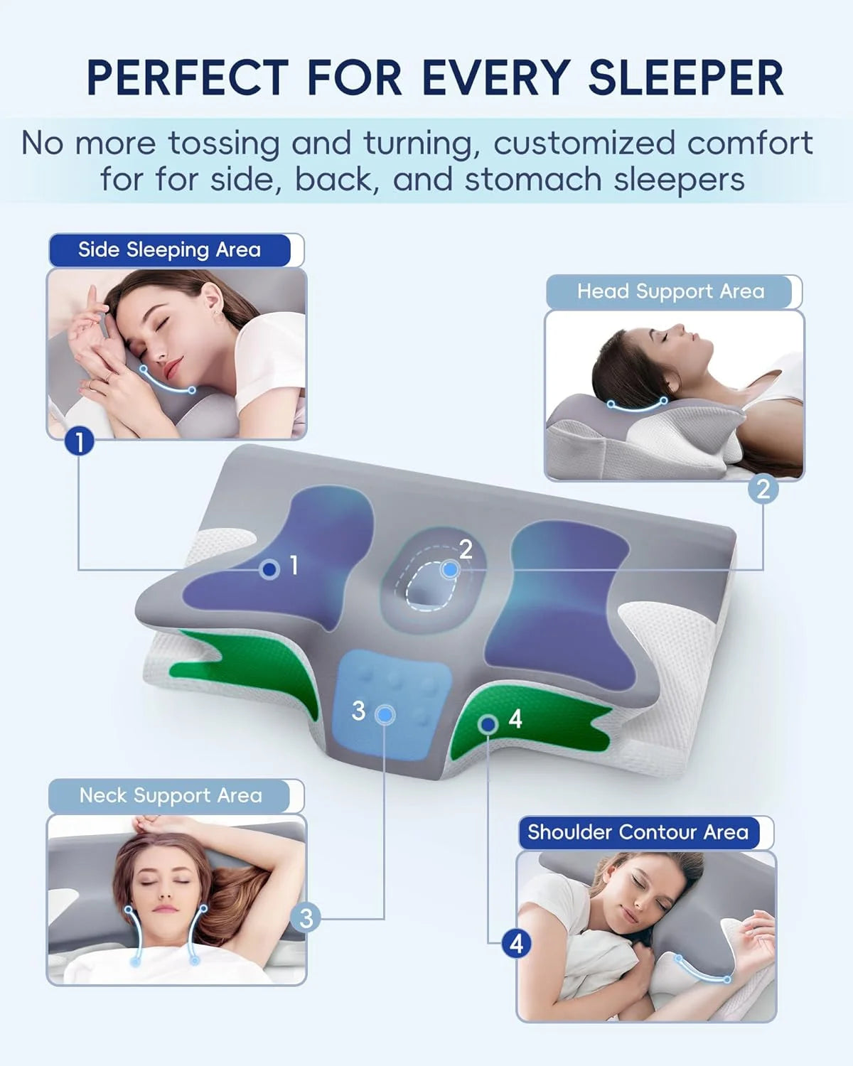 Cervical Pillow for Neck Pain Relief, Ergonomic Hollow Design, Odorless Memory Foam Pillow for Sleeping, Orthopedic Contour Neck Support Pillows with Additional Pillowcase, Milk White