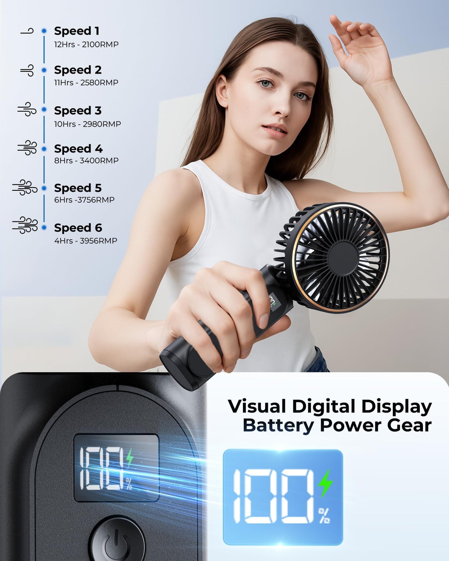 Portable Handheld Mini Fan, Neck Fan, 4000Mah Desk Fan, 180° Adjustable, 6 Speed Wind, Display Electricity in Real Time, USB Rechargeable Foldable Fan, Quiet Personal Fan with Power Bank Black