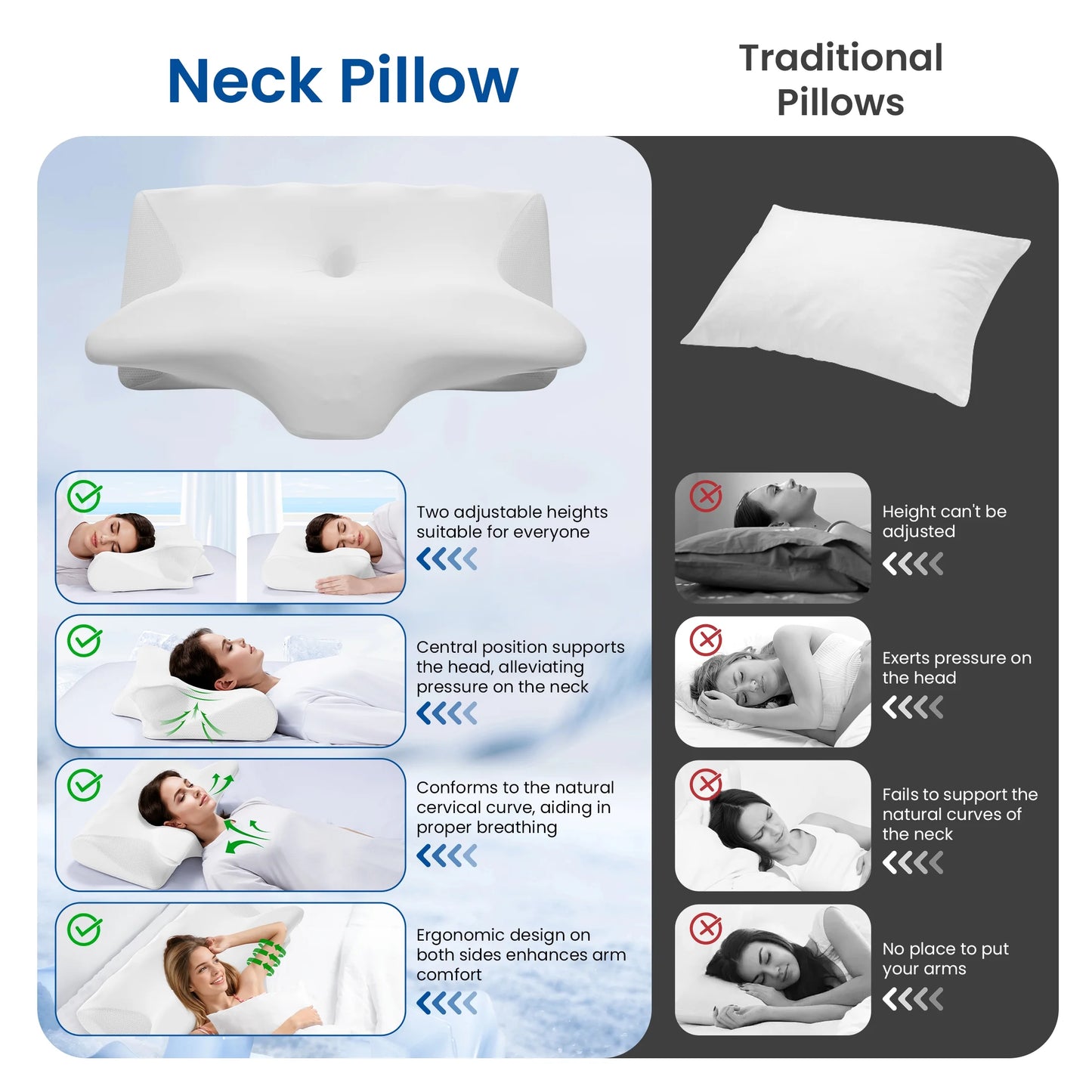 Cervical Pillow for Neck Pain Relief, Ergonomic Hollow Design, Odorless Memory Foam Pillow for Sleeping, Orthopedic Contour Neck Support Pillows with Additional Pillowcase, Milk White