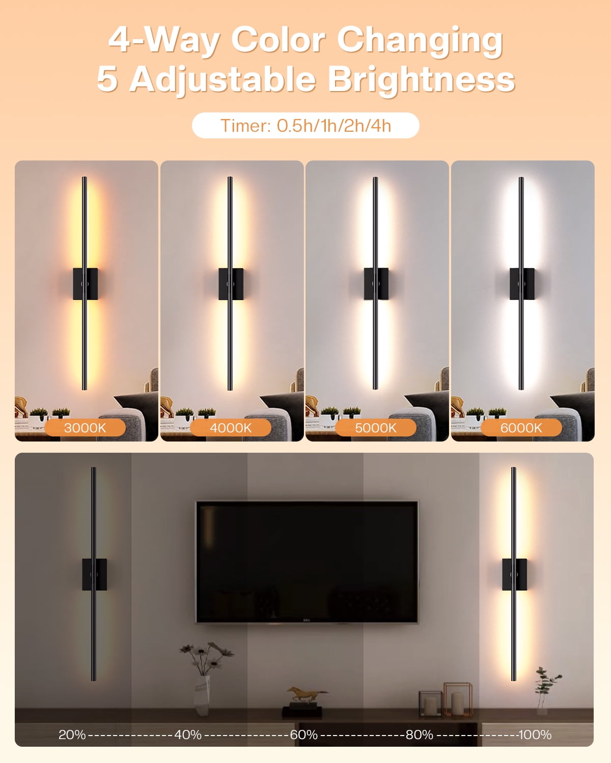 2 Pack 31.5 Inch Wall Sconce Removable Battery Operated with Remote Control 360°Rotate Touch Control 4 Color Dimmable No Wiring LED Wall Lights for Living Room Hallway Bedroom