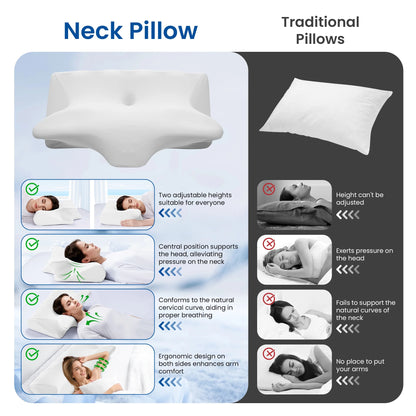 Cervical Pillow for Neck Pain Relief, Ergonomic Hollow Design, Odorless Memory Foam Pillow for Sleeping, Orthopedic Contour Neck Support Pillows with Additional Pillowcase, Milk White
